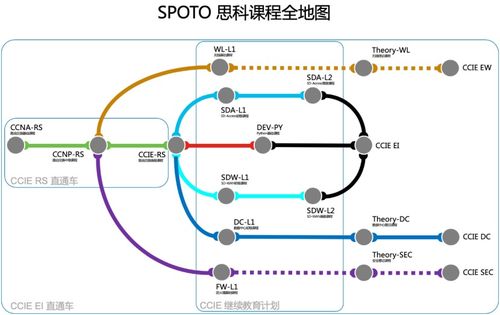 熊貓同學(xué)捷報(bào)頻傳 兩日斬獲4枚國(guó)際頂級(jí)會(huì)議錄用，網(wǎng)絡(luò)工程領(lǐng)域新星閃耀